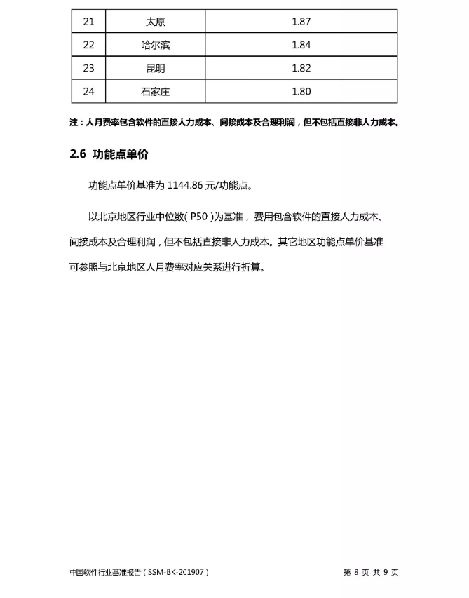《2019年度中国软件行业基准数据》插图7
