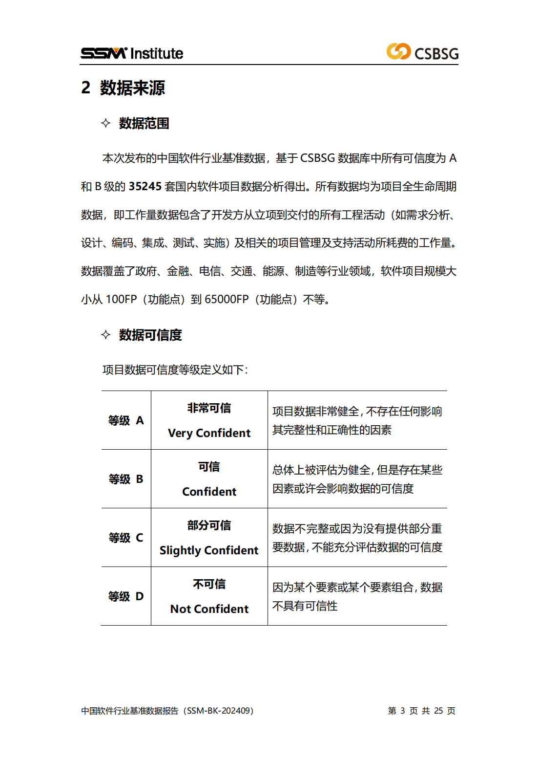 2024版中国软件行业基准数据报告（SSM-BK-202409）全文插图2