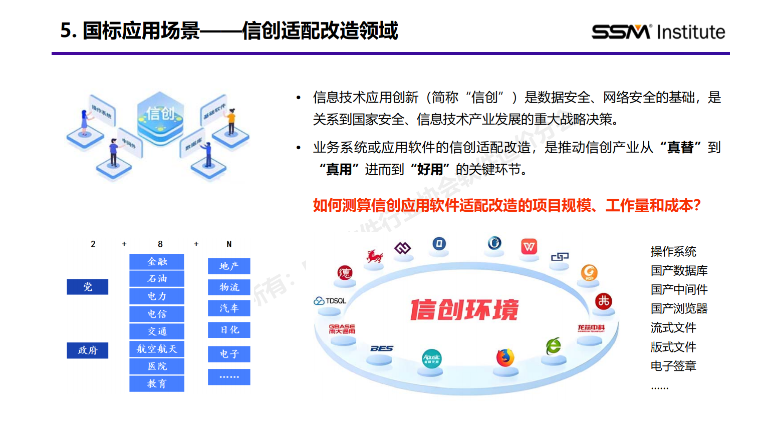 国家标准《软件工程 软件开发成本度量规范》行业应用报告（2024版）插图16