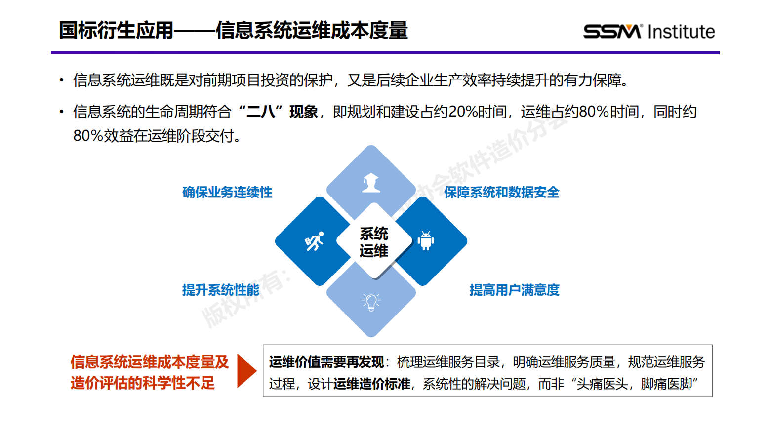 国家标准《软件工程 软件开发成本度量规范》行业应用报告（2024版）插图25